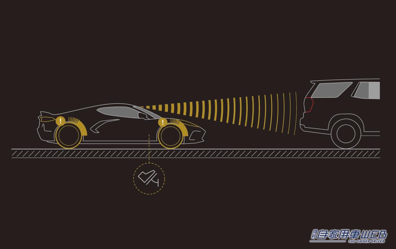 |コルベット史上初となる電動スポーツ「シボレー コルベット E-RAY」の国内導入を発表