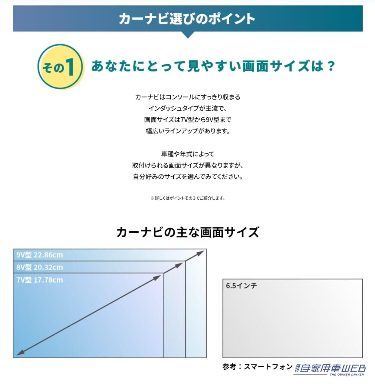 |【パイオニア】カーナビを選ぶ際はこれを見ればOK!カーナビ選びをサポートする特設サイト「カーナビも、選ぼう」を公開