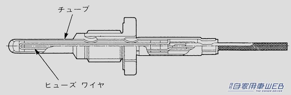 |「知ってたらオジサン確定?」なぜ姿を消した? 若者は知らない車の警告灯。