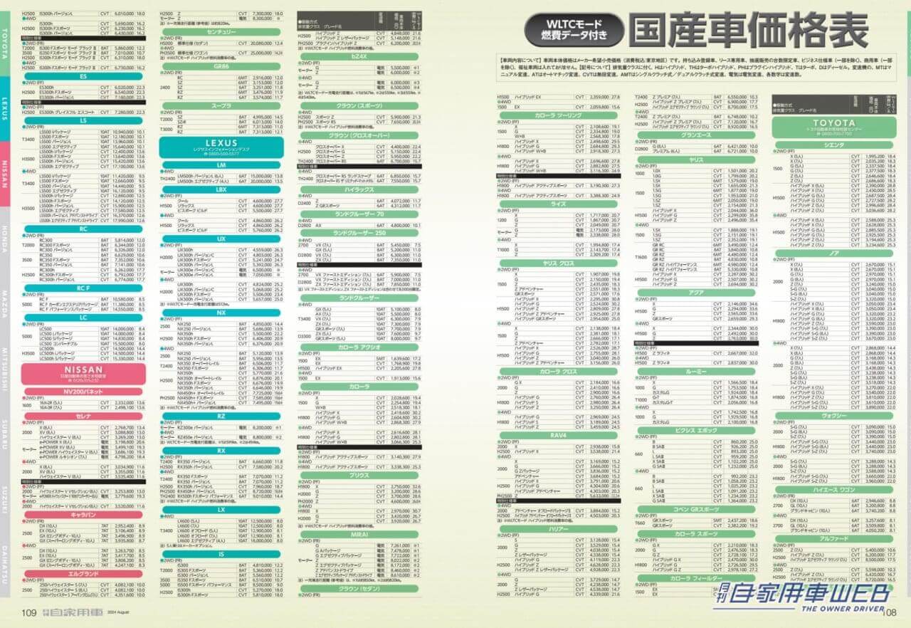 |【月刊自家用車8月号発売】新型フリード先行試乗レポート/全国新車値引き生情報etc.