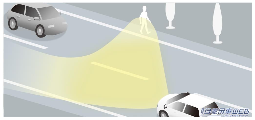 |注目のe:HEV車の価格は285万7800円から! 大進化した新型フリード、発売開始