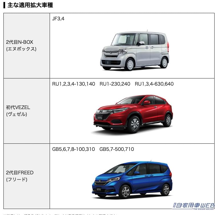 |ホンダ純正ディスプレイオーディオ(VX-240ZFE)の適用範囲を拡大【中古で購入したクルマでも、最新システムを後付で装着することが可能に】