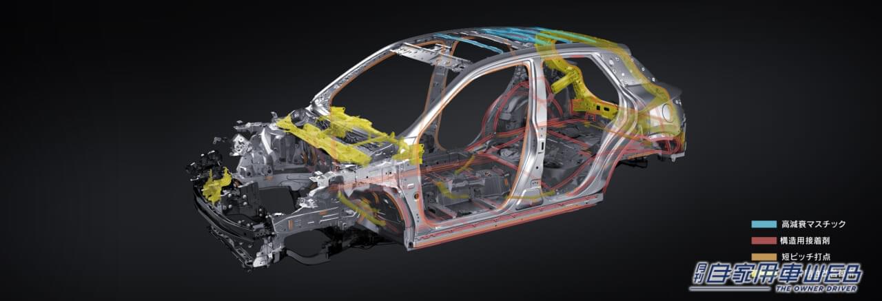 |レクサス・LBXの高性能モデル「LBX MORIZO RR」の国内仕様車を発表、価格は650万円から