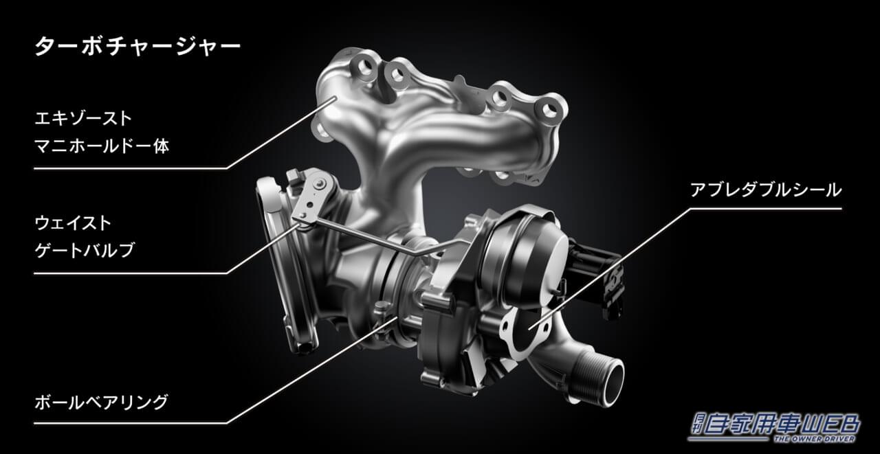 |レクサス・LBXの高性能モデル「LBX MORIZO RR」の国内仕様車を発表、価格は650万円から