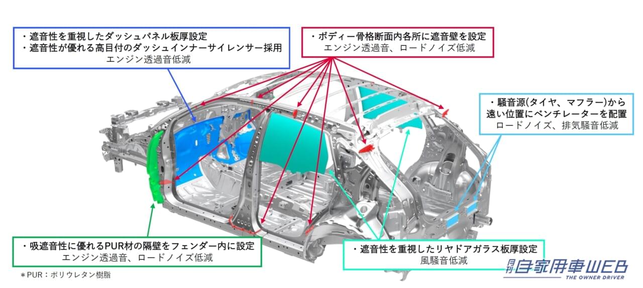 |見た目だけではなく、走りも明らかにクラス上! 新世代コンパクトSUV「スズキ・フロンクス」プロトモデル先行試乗