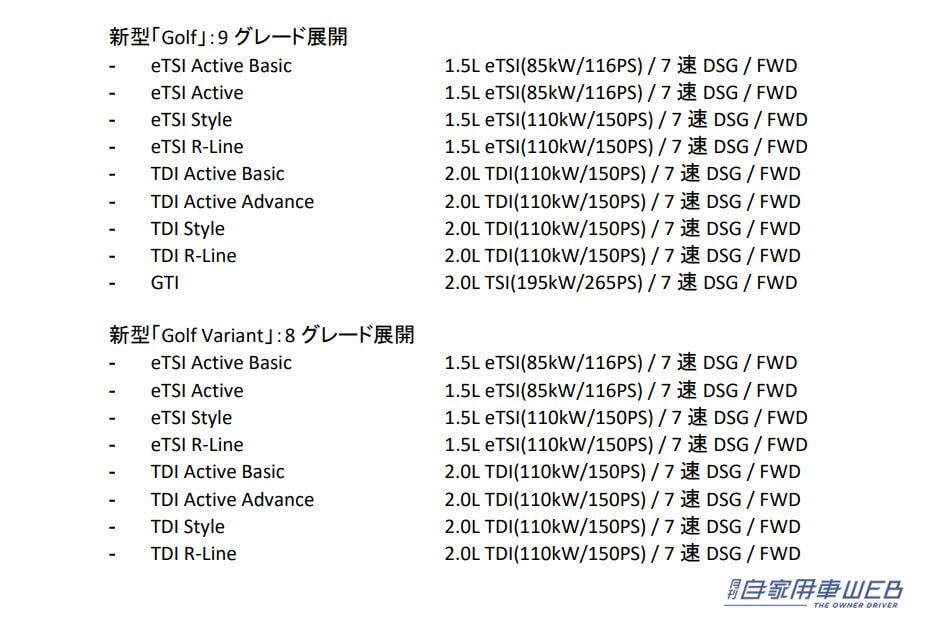 |フロントマスクを刷新!フォルクスワーゲン、新型「ゴルフ」&「ゴルフヴァリアント」発表