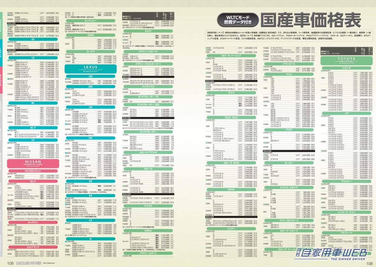 |【月刊自家用車9月号発売】新型フロンクス先行試乗リポート/ミニバン BEST BUY/全国新車値引き生情報etc.