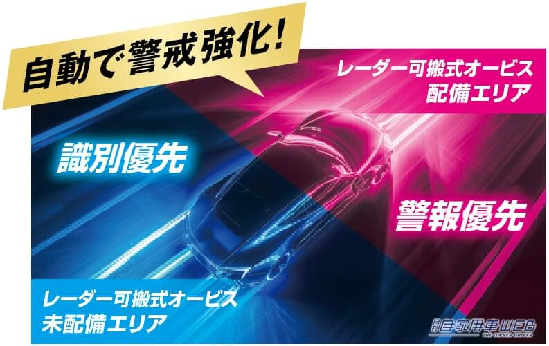 |ユピテルから史上最強のレーザー&レーダー探知機「スーパーキャット YK-3000」が登場 最新の移動式オービスに対応