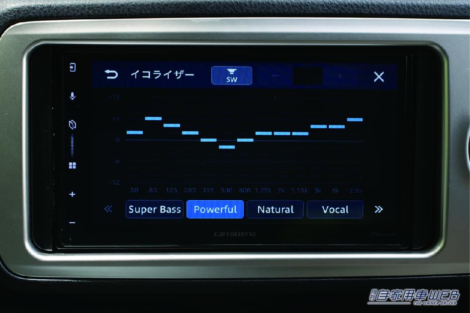 |最近よく聞くディスプレイオーディオってなんだ…?スマホを接続するだけでカーナビになるって本当?