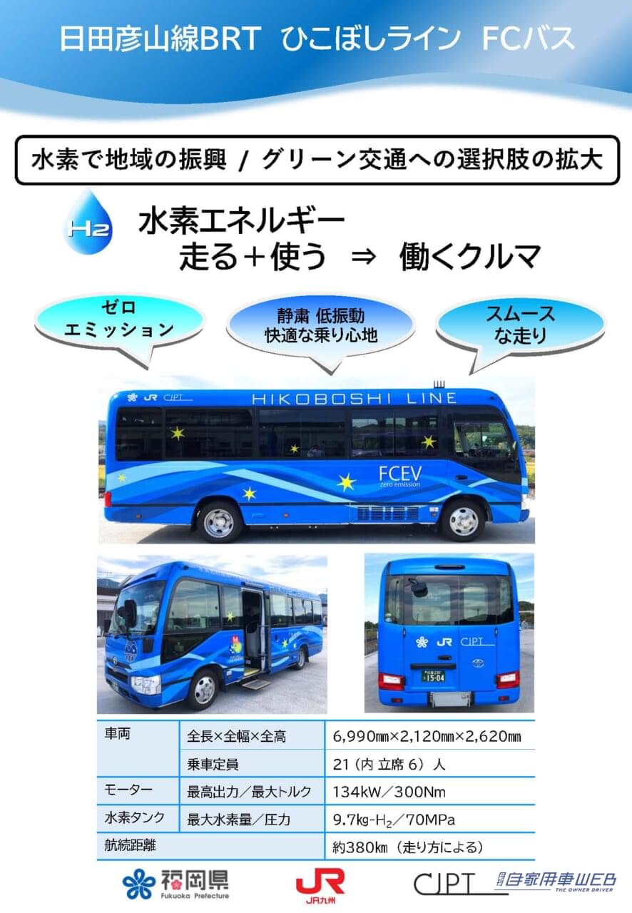 |【水素バスや水素救急車、水素ゴミ収集車が実働】モータースポーツを通じて加速するトヨタが取り組む九州における水素を活用した街づくりとは?
