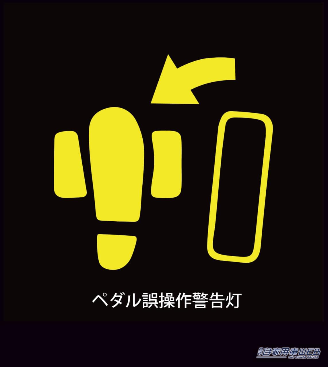 |メーターの警告灯、赤マークがヤバいのはわかった! では〝黄色マーク〟は、どのくらい危険なのか?