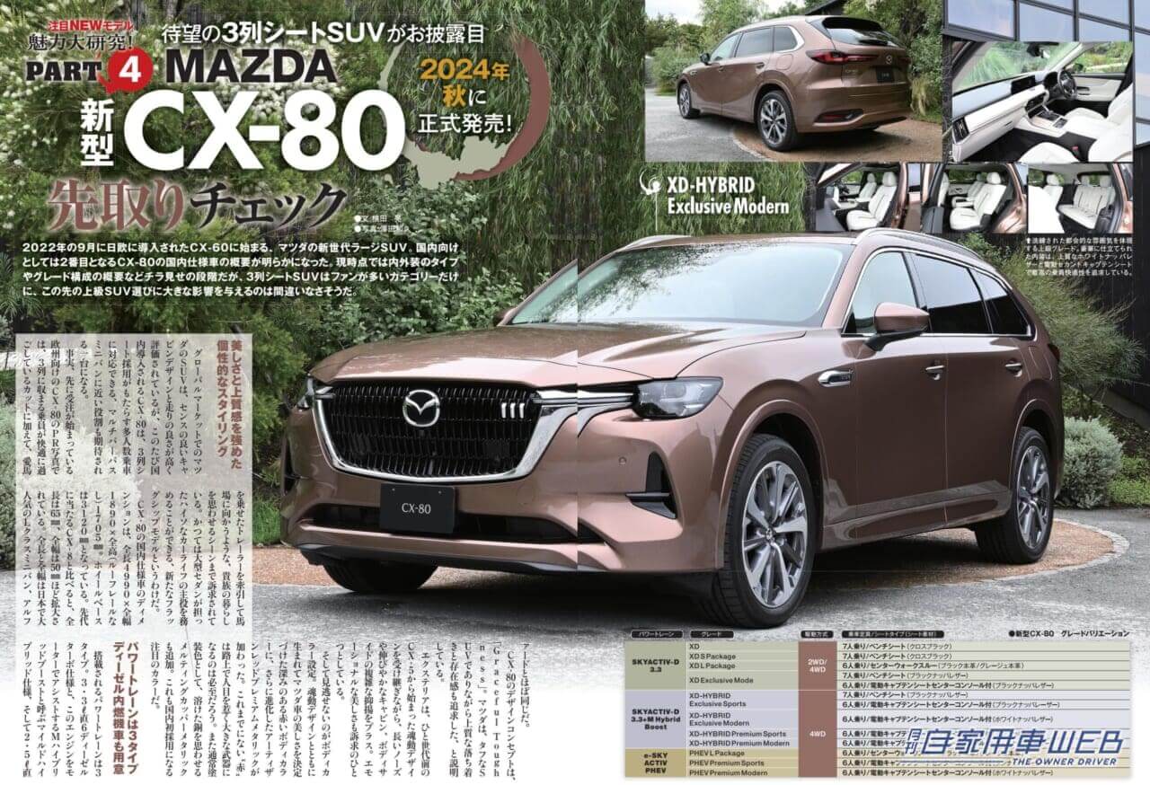 |【月刊自家用車10月号発売】新型ランドクルーザー250公道試乗記/旬なクルマのライバル対決!/全国新車値引き生情報etc.