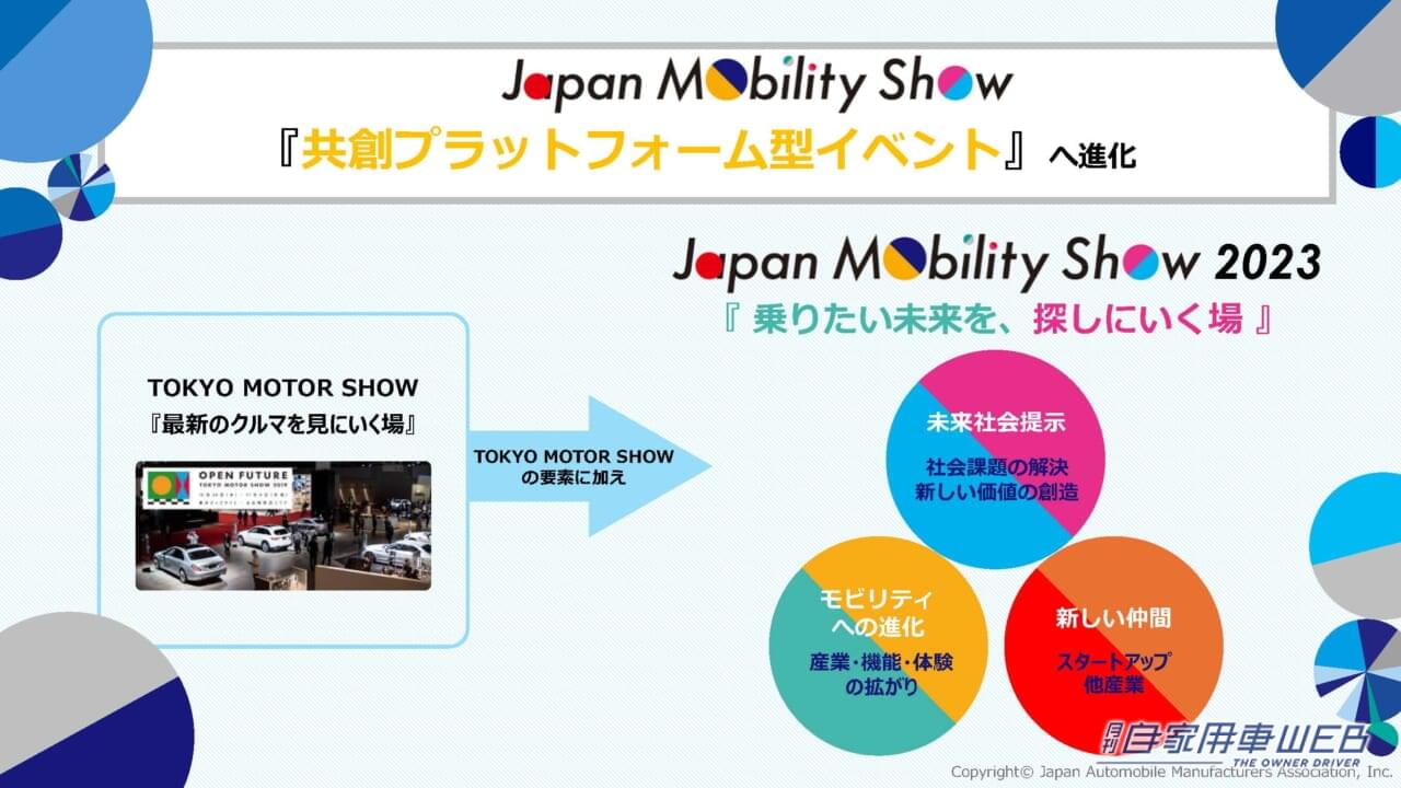 |「JAPAN MOBILITY SHOW BIZWEEK 2024」 プログラムの詳細を発表【10月15日(火)~18日(金)・幕張メッセで開催】