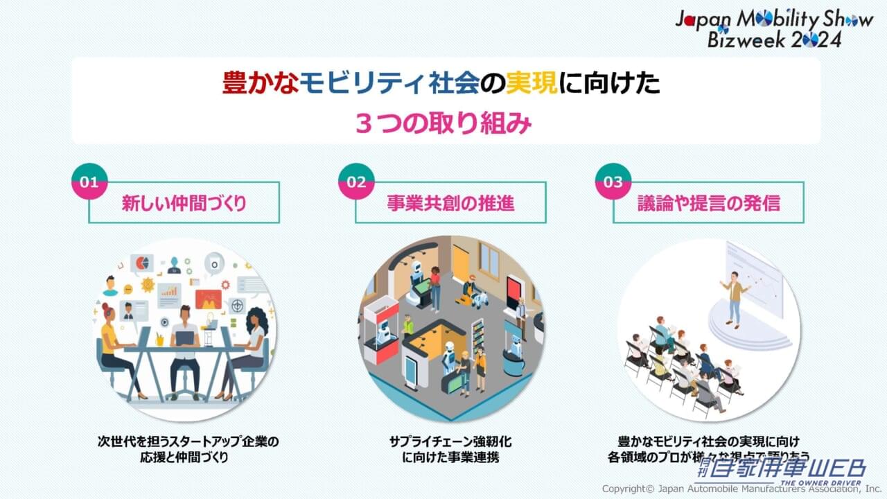 |「JAPAN MOBILITY SHOW BIZWEEK 2024」 プログラムの詳細を発表【10月15日(火)~18日(金)・幕張メッセで開催】