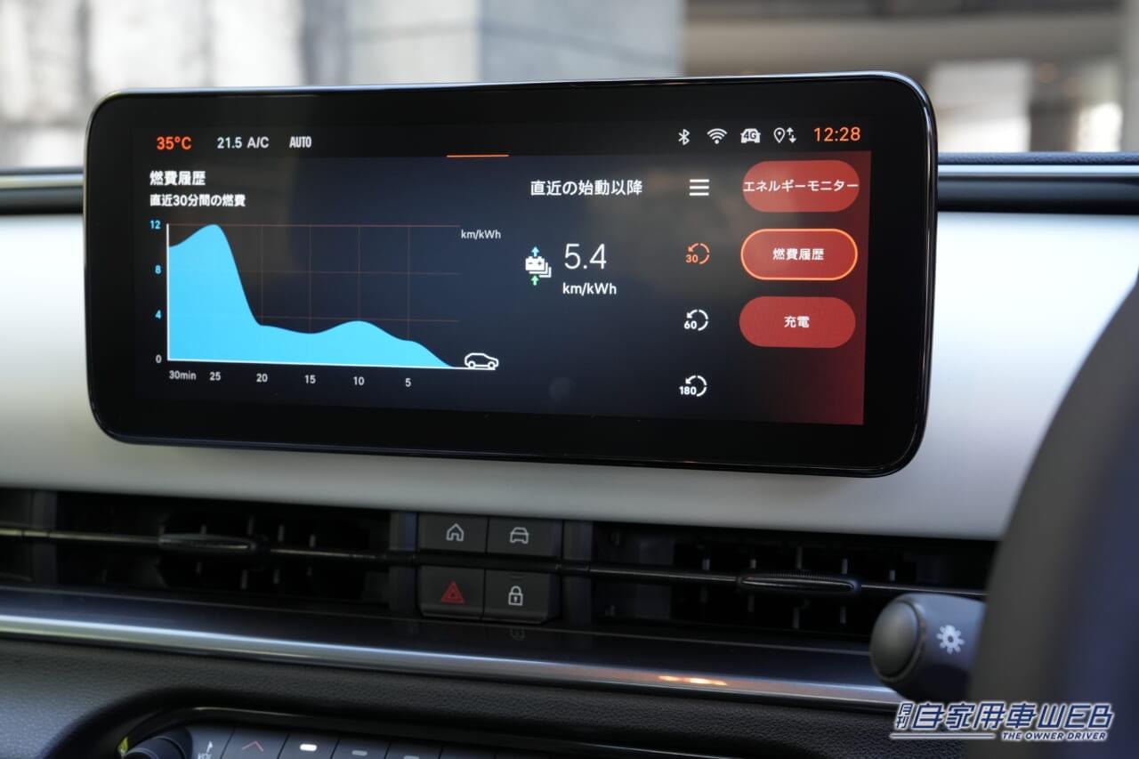 |楽しく使い倒せる、新世代フィアット侮りがたし! フィアット「600e」最速タッチインプレ
