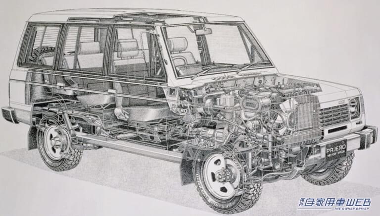 三菱パジェロ|「地球を遊ぼう。」遊びの天才は、乗用車感覚で操るクロスカントリー=オフロードを日常に持ち込んだ”RVの先駆者”だった