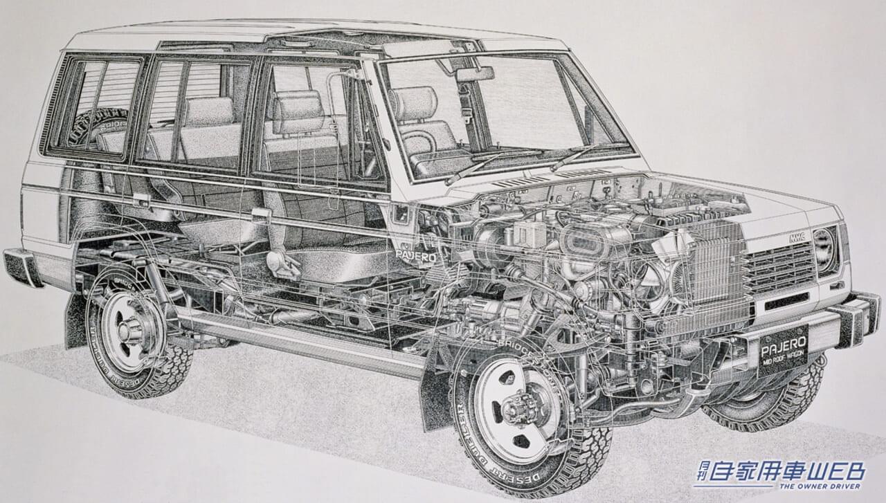 三菱パジェロ|「地球を遊ぼう。」遊びの天才は、乗用車感覚で操るクロスカントリー=オフロードを日常に持ち込んだ”RVの先駆者”だった