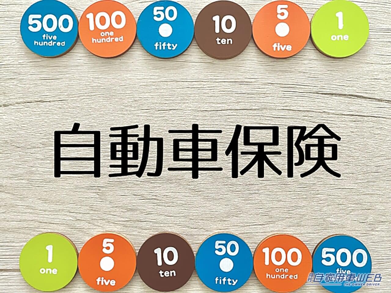 自動車保険の仕組み|【また値上げ…】まだ上がる!? 自動車保険料が年々アップする2つのワケ