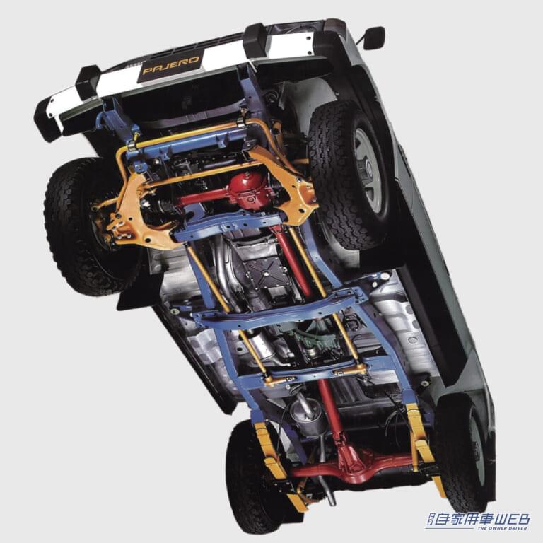 三菱パジェロ|「地球を遊ぼう。」遊びの天才は、乗用車感覚で操るクロスカントリー=オフロードを日常に持ち込んだ”RVの先駆者”だった