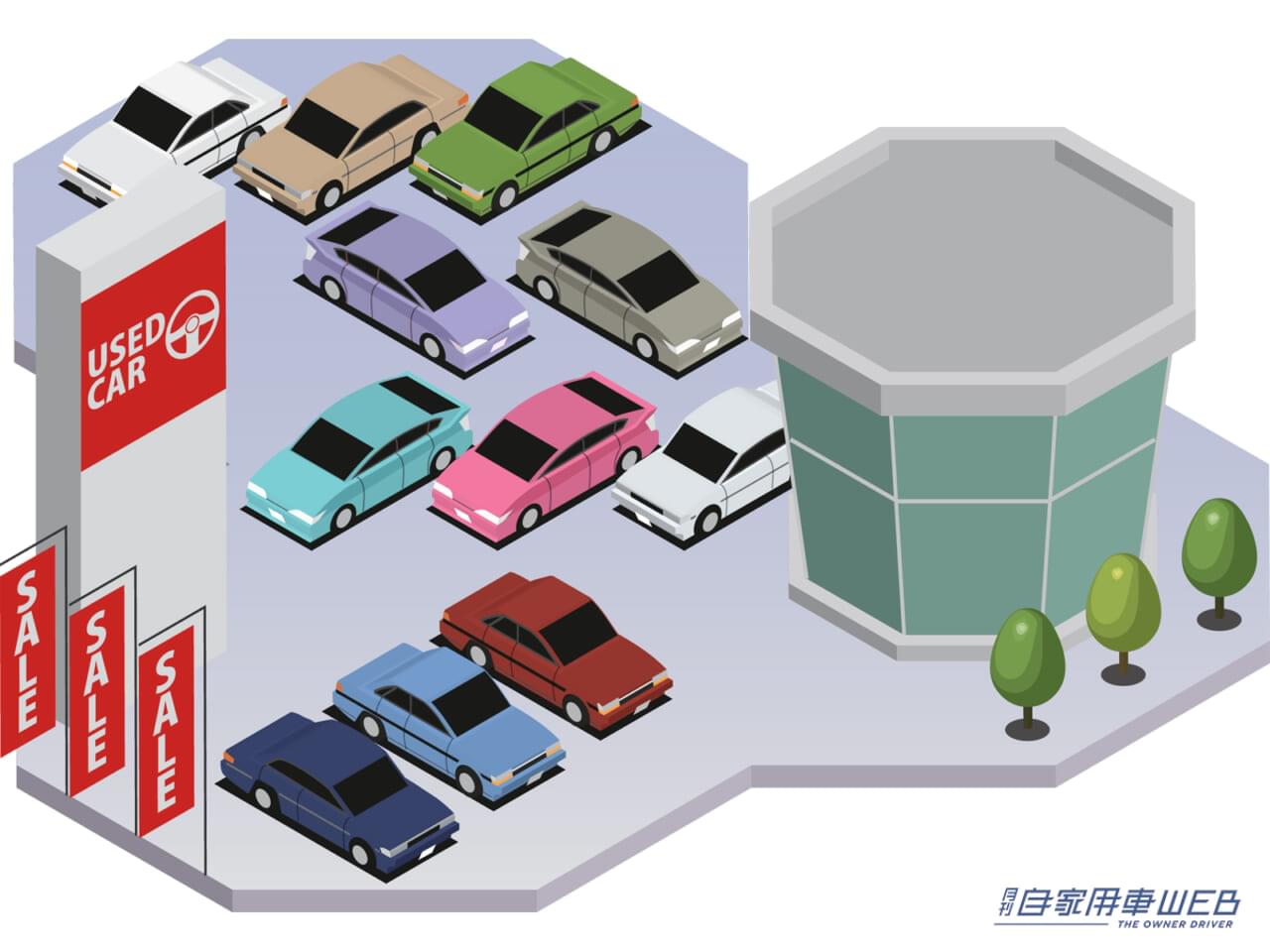 |「どうしよう…」”迷ったら中古車を選ぶべき人”、その5つの理由【新車? 中古? シェア?!】