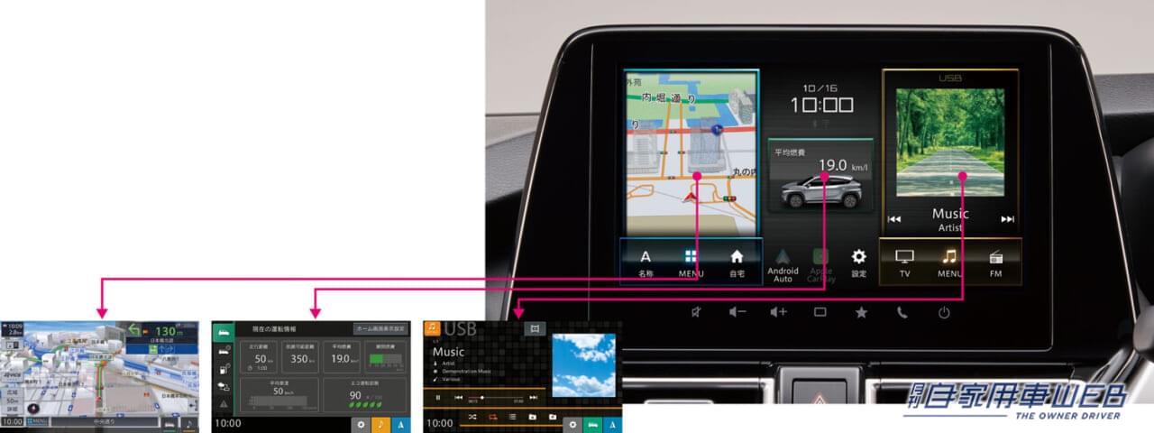 |新型フロンクス、導入グレードは上級仕様のみ! 254万1000円のスタート価格は、実は破格だった件