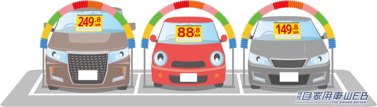 中古車イメージ|「どうしよう…」”迷ったら中古車を選ぶべき人”、その5つの理由【新車? 中古? シェア?!】