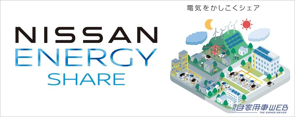 |日産、ジャパンモビリティショービズウィーク2024の出展概要を発表
