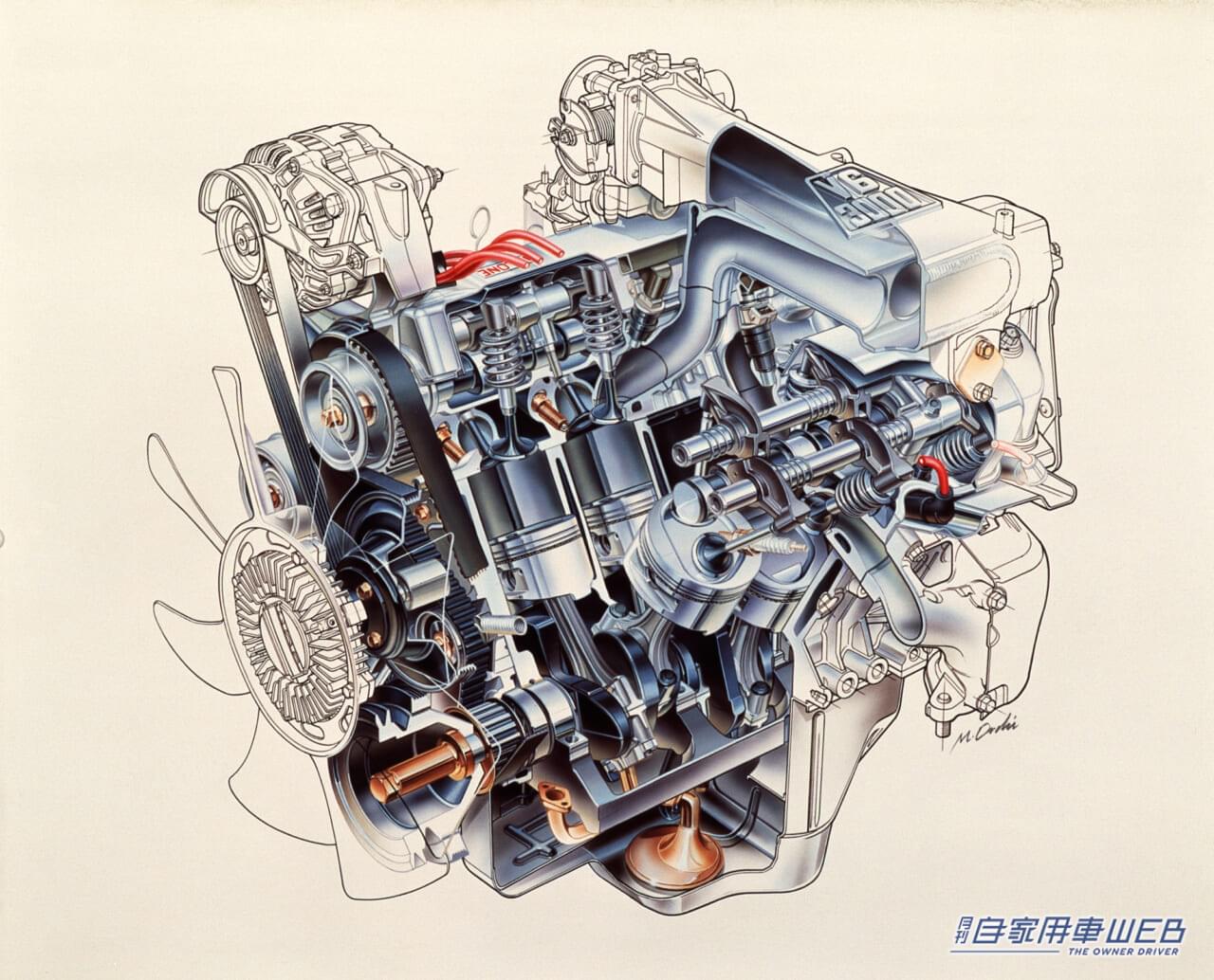 サイクロンV6エンジン(6G72型)|「地球を遊ぼう。」遊びの天才は、乗用車感覚で操るクロスカントリー=オフロードを日常に持ち込んだ”RVの先駆者”だった