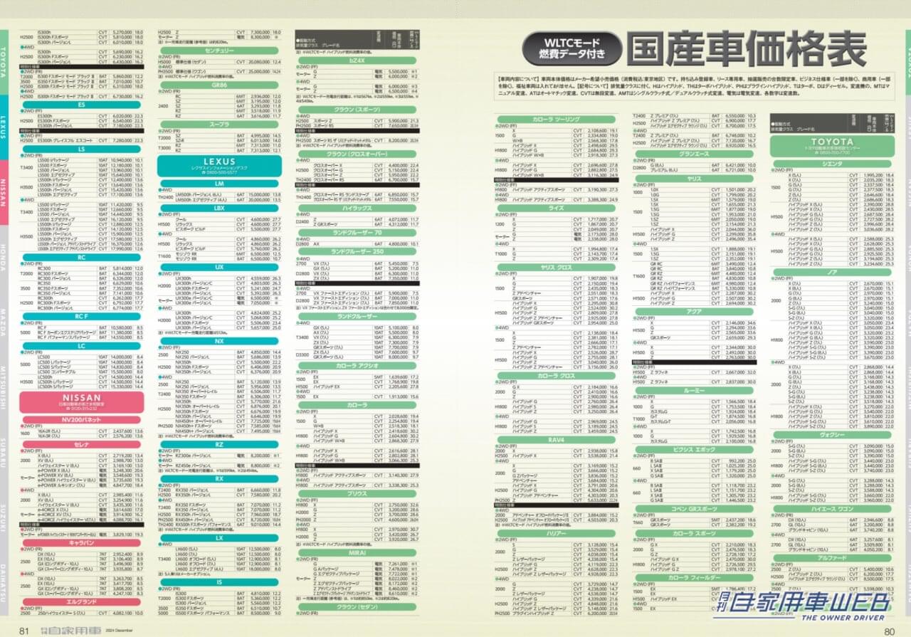 |【月刊自家用車12月号発売】期待の新型モデル 先取り&深堀りガイド/ニッポン車の軌跡/全国新車値引き生情報etc.