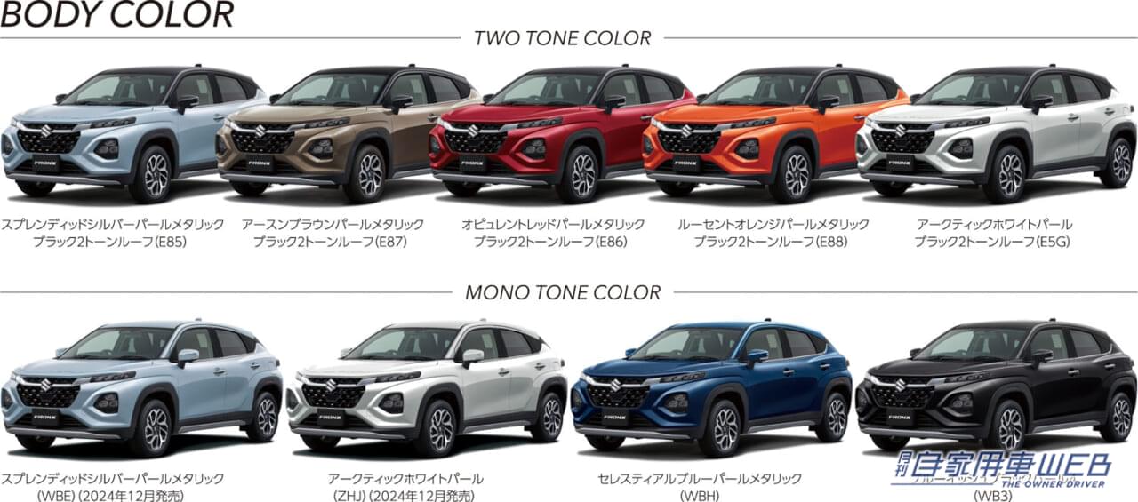 |待望のコンパクトSUV「新型フロンクス」が発売!価格はなんと254万1000円から!