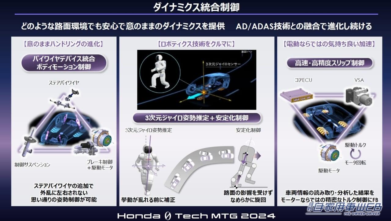 |ホンダ、Honda 0シリーズに搭載予定の次世代技術を「Honda 0 Tech Meeting2024」で公開