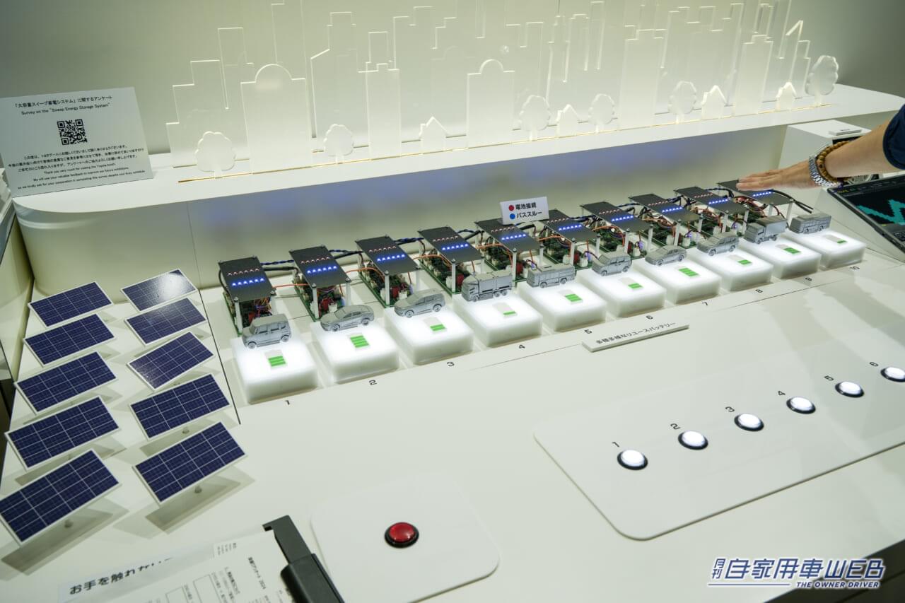 |トヨタ、ジャパンモビリティショービズウィーク2024にてポータブル水素カートリッジやスイープ蓄電システムを展示