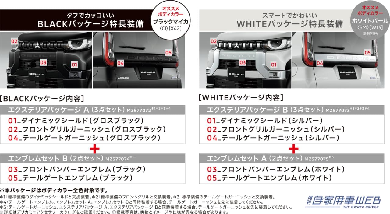 |デリカミニ購入+指定オプションの購入で、「黒デリ丸。」「白デリ丸。」のぬいぐるみをプレゼント 【「黒デリ丸。」「白デリ丸。」を選んでもらえるプレゼントキャンペーンを実施】
