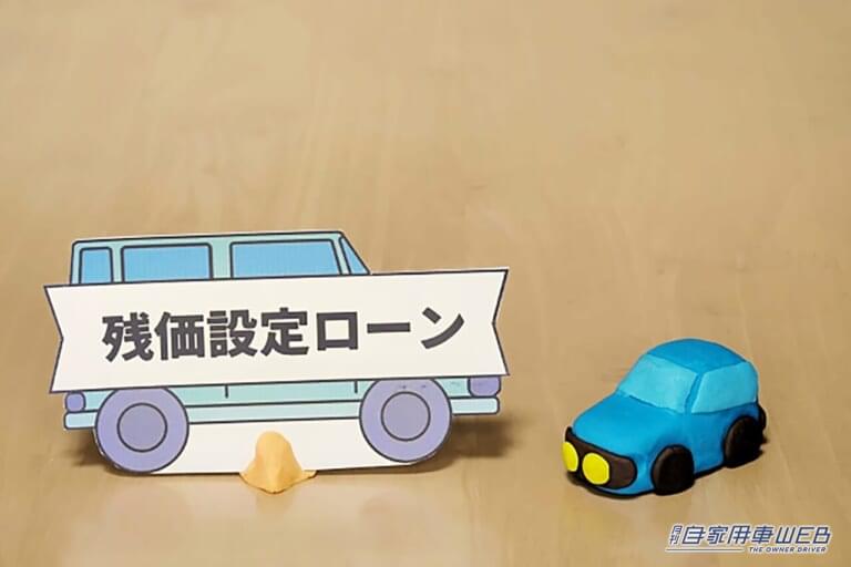 ローンイメージ|【クルマ買い方ガイド】残価設定ローンと通常のローン、比べてみたそれぞれのメリット/デメリット