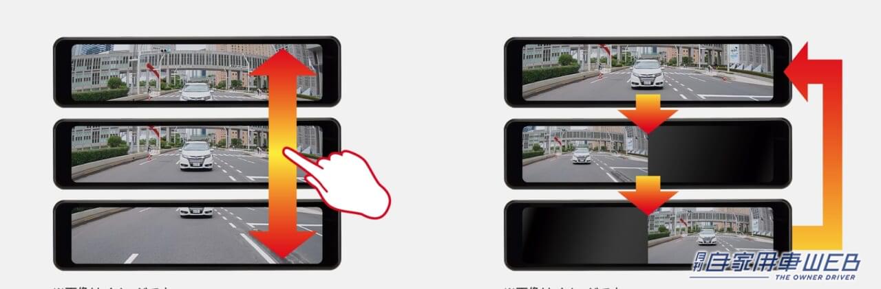 |〝くっきり画面〟にこだわった高機能タイプが登場 データシステム「デジタルルームミラー DRM6030」新発売
