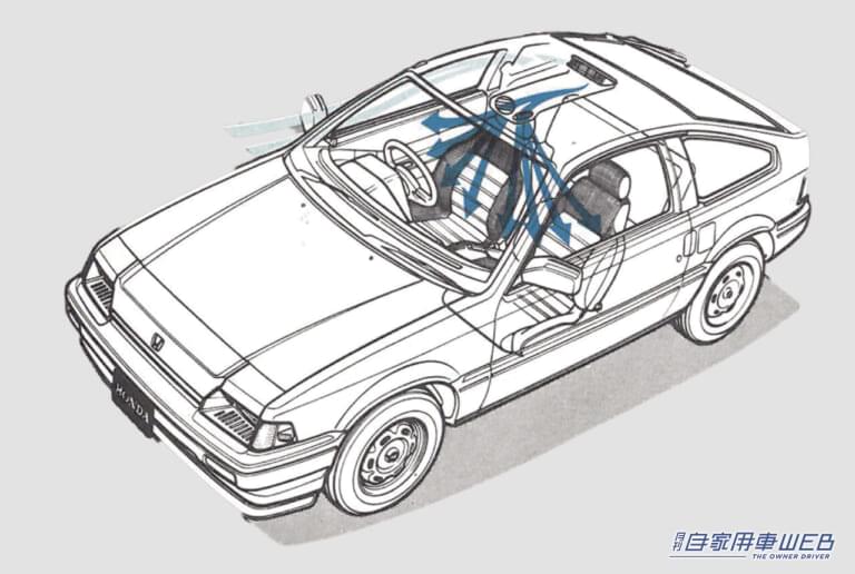 ホンダ バラードスポーツCR-X1.5i(1983年)