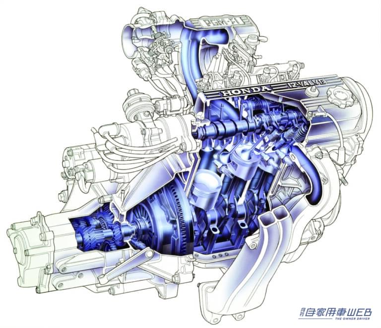 ホンダ バラードスポーツCR-X