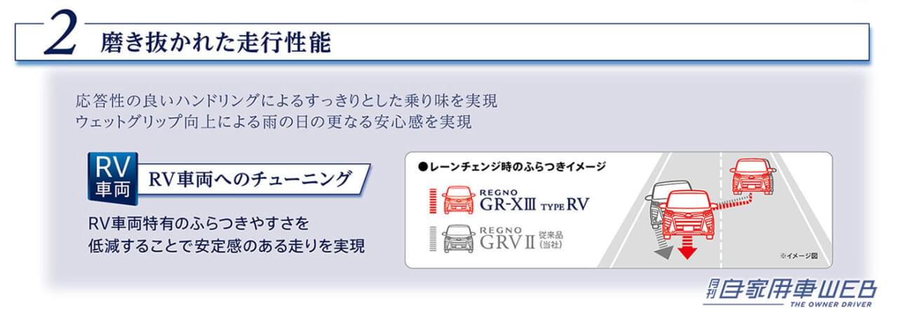 |RV車向けに最適設計が注がれた新世代タイヤ ブリヂストン「REGNO GR-XⅢ TYPE RV」2025年2月に発売開始