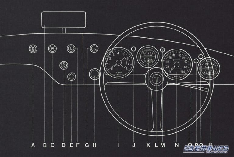 トヨタ スポーツ800 前期型(1965年)