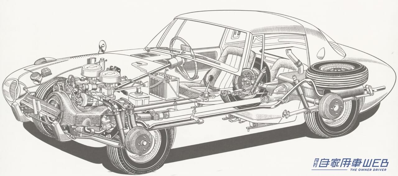 |「非力とか言うな!」 究極の軽量化が常識を破壊した、小さなヒーローのヤバすぎる正体とは?