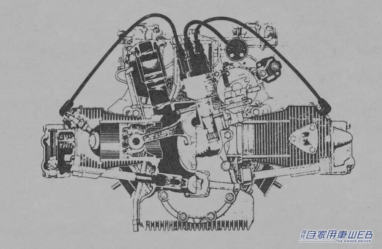 トヨタ スポーツ800 前期型(1965年)