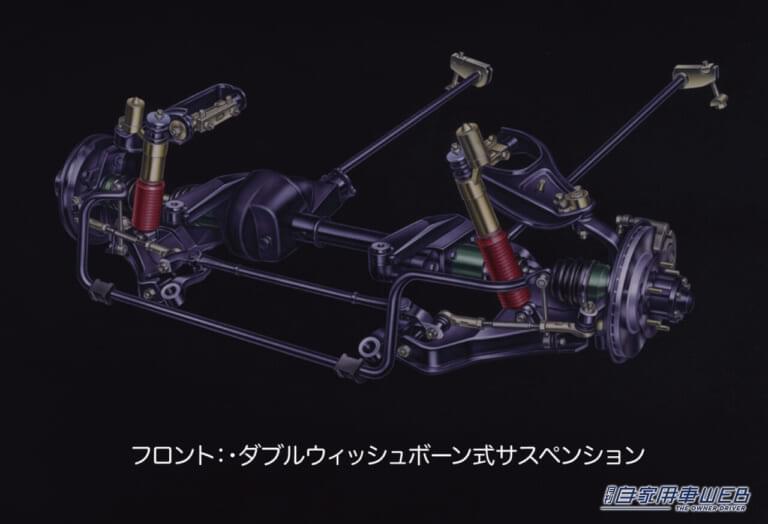 1997 いすゞ ビークロス|ダブルウィッシュボーン式フロントサスペンション|「時代がこのクルマに追いつけなかった⁉︎」独創の造形美を放つ最強のスペシャリティ4WD