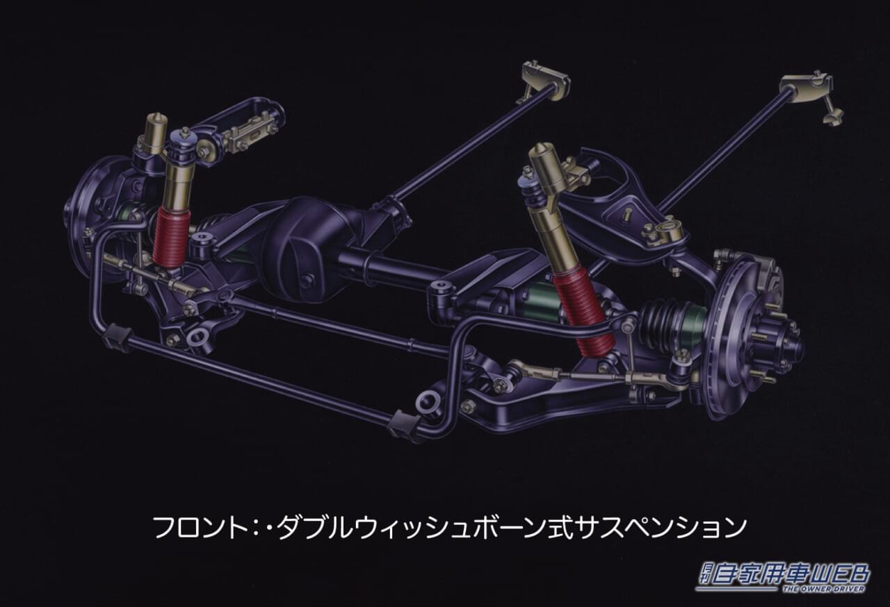 |「時代がこのクルマに追いつけなかった⁉︎」独創の造形美を放つ最強のスペシャリティ4WD