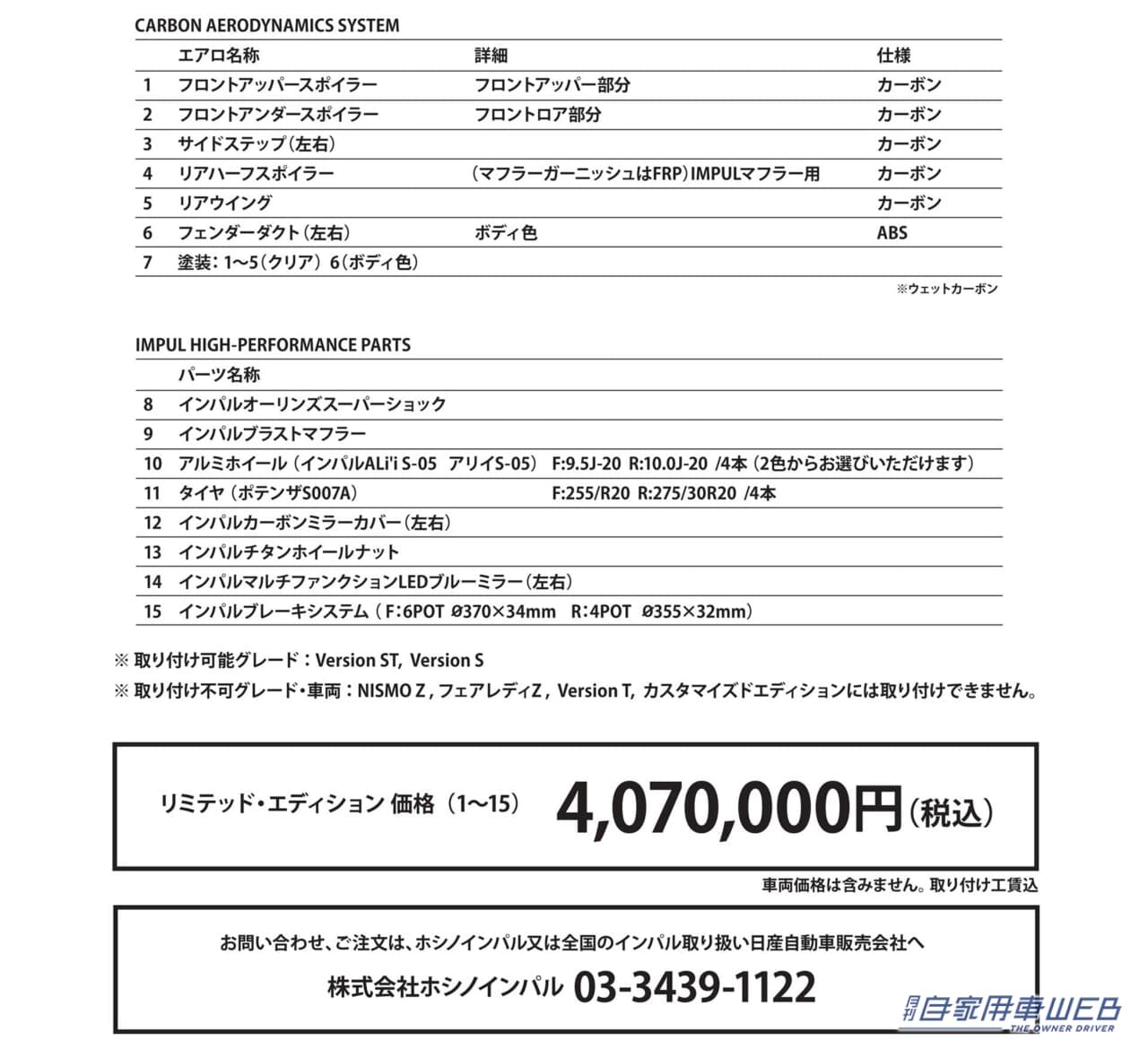 |「なぜココに…」「実在したんだ?」幻のスポーツカーが意外すぎる場所に展示されているのを発見。その深〜いワケとは…