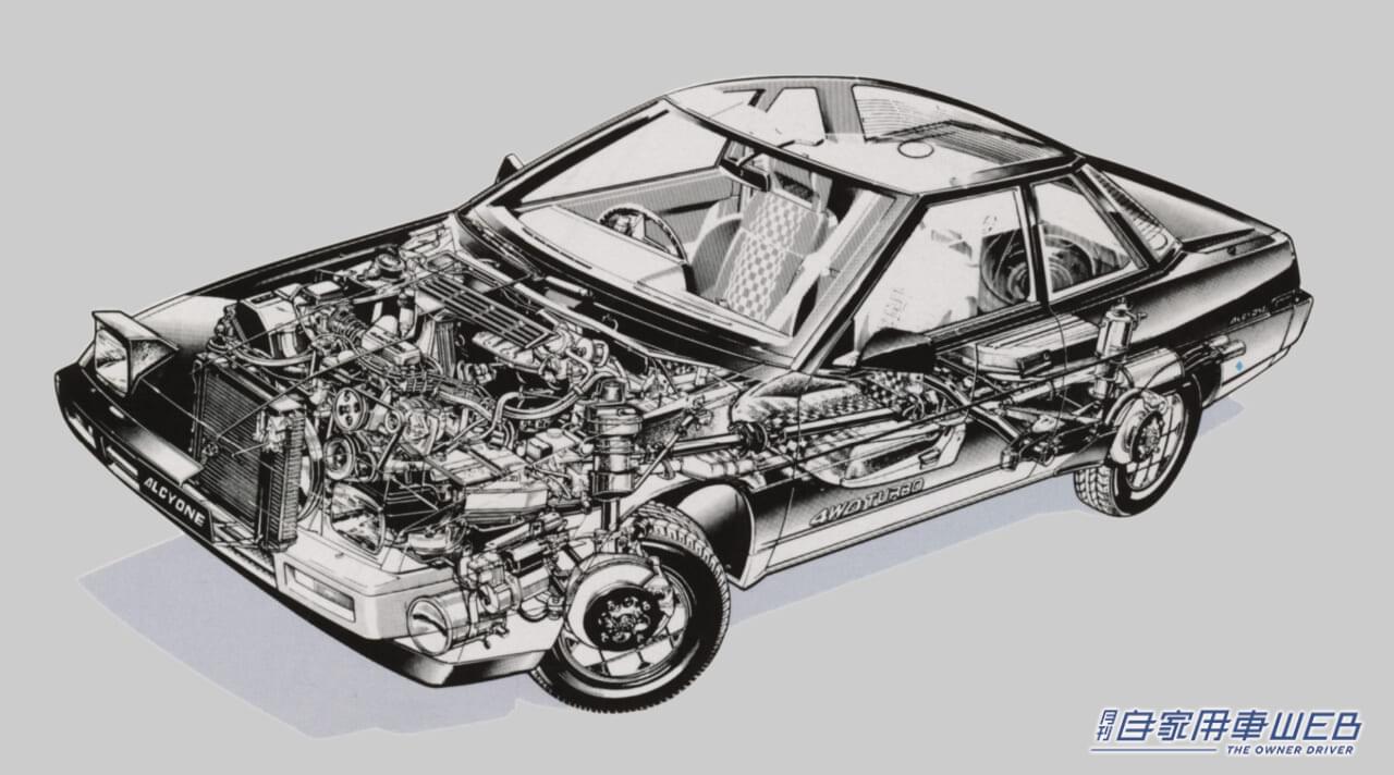 アルシオーネ1.8VRターボ|究極のエアロダイナミクス/空気抵抗係数 Cd=0.29の衝撃! スバルが挑んだ『世界基準』の空力性能