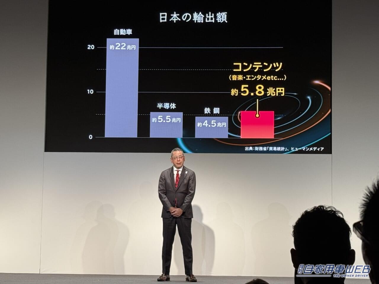 MUSIC WAY PROJECT|カルチャーアンドエンタテインメント産業振興会×トヨタグループ|切っても切れない“クルマと音楽” トヨタが日本音楽のグローバル化と持続的な成長に協力〈MUSIC WAY PROJECT〉