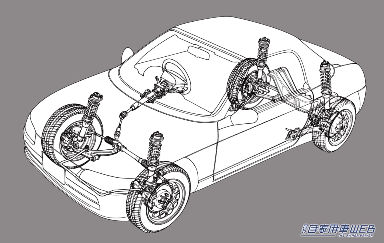 ホンダ ビート|実用性を無視して⁉︎軽自動車の限界に挑戦!「走る楽しさ」を極限まで追求したミッドシップ・オープンスポーツ