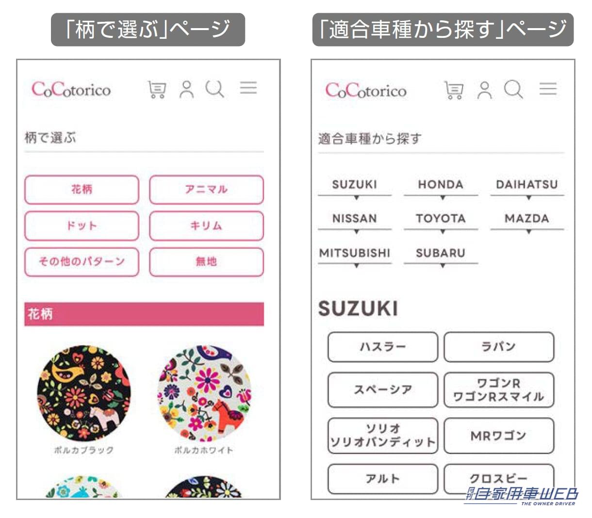 ココトリコサイトイメージ|クルマの「かわいい」がもっと身近に! 女性向けカー雑貨サイトの使い勝手をリニューアル【ソフト99 ココトリコ】