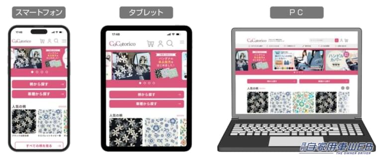 ココトリコサイトイメージ|クルマの「かわいい」がもっと身近に! 女性向けカー雑貨サイトの使い勝手をリニューアル【ソフト99 ココトリコ】