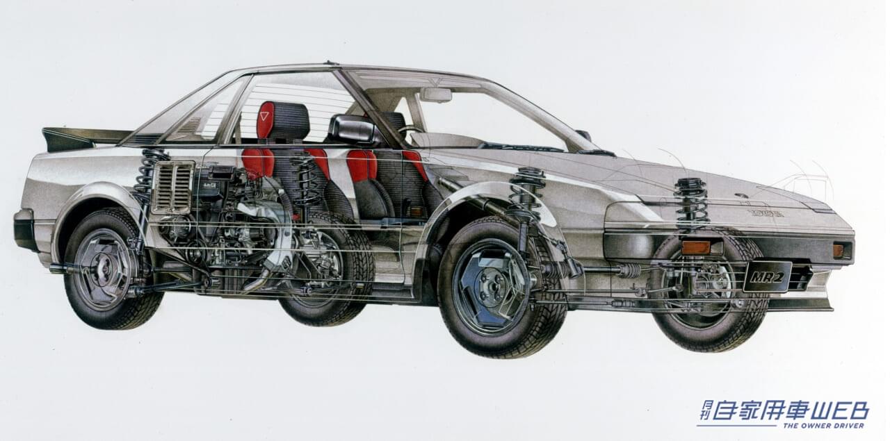 |「ミッドシップで過給器付き、それでいてリーズナブル」「若者が飛びついたのは当然」TOYOTA MR2(AW10/11)【カー・オブ・ザ・イヤー獲得は伊達じゃない】